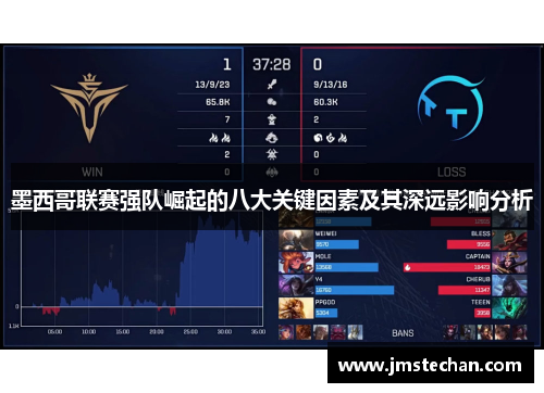 墨西哥联赛强队崛起的八大关键因素及其深远影响分析