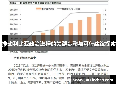 推动利比亚政治进程的关键步骤与可行建议探索