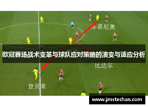 欧冠赛场战术变革与球队应对策略的演变与适应分析